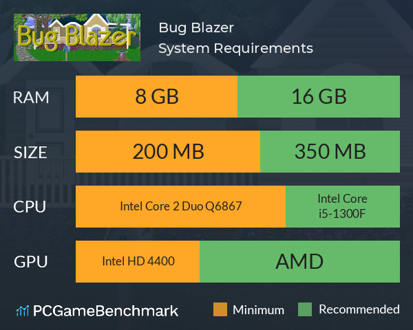 Bug Blazer System Requirements PC Graph - Can I Run Bug Blazer Bug Blazer System Requirements PC Graph - Can I Run Bug Blazer