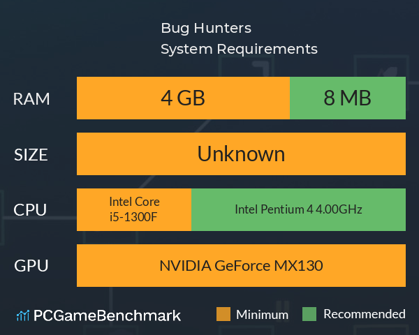 Bug Hunters System Requirements PC Graph - Can I Run Bug Hunters Bug Hunters System Requirements PC Graph - Can I Run Bug Hunters