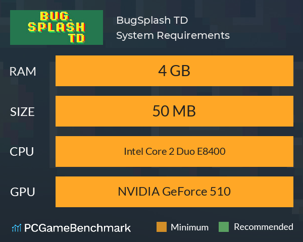 Bug.Splash TD System Requirements PC Graph - Can I Run Bug.Splash TD Bug.Splash TD System Requirements PC Graph - Can I Run Bug.Splash TD