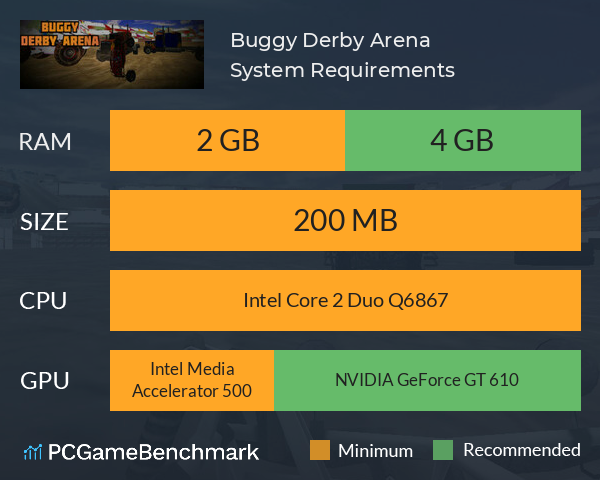 Buggy Derby Arena System Requirements PC Graph - Can I Run Buggy Derby Arena Buggy Derby Arena System Requirements PC Graph - Can I Run Buggy Derby Arena
