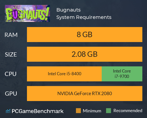 Bugnauts! System Requirements PC Graph - Can I Run Bugnauts! Bugnauts! System Requirements PC Graph - Can I Run Bugnauts!