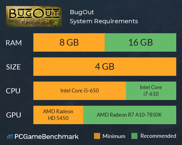 BugOut System Requirements PC Graph - Can I Run BugOut