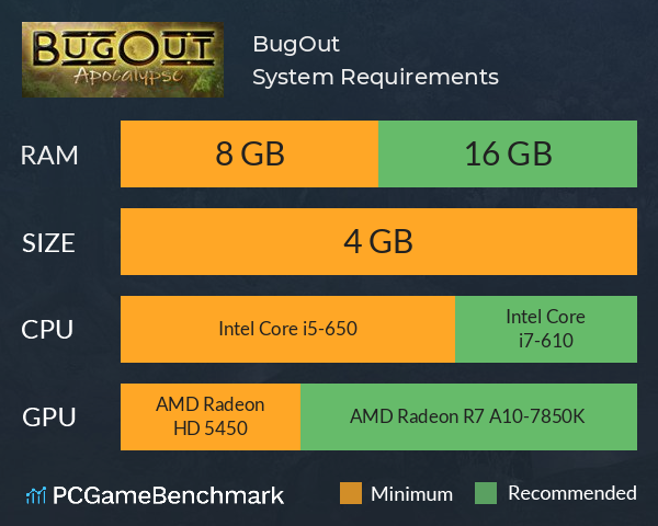 BugOut System Requirements PC Graph - Can I Run BugOut BugOut System Requirements PC Graph - Can I Run BugOut