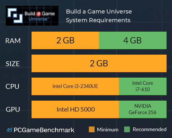 Build a Game Universe System Requirements PC Graph - Can I Run Build a Game Universe