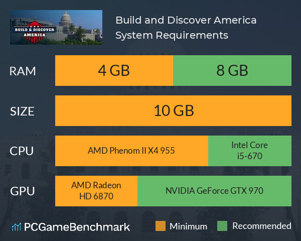 Build and Discover: America System Requirements PC Graph - Can I Run Build and Discover: America