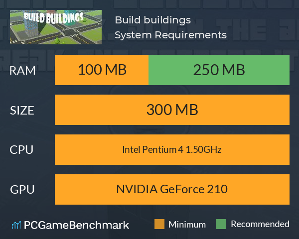 Build buildings System Requirements PC Graph - Can I Run Build buildings Build buildings System Requirements PC Graph - Can I Run Build buildings