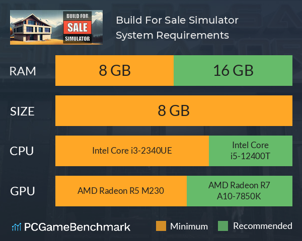 Build For Sale Simulator System Requirements PC Graph - Can I Run Build For Sale Simulator Build For Sale Simulator System Requirements PC Graph - Can I Run Build For Sale Simulator