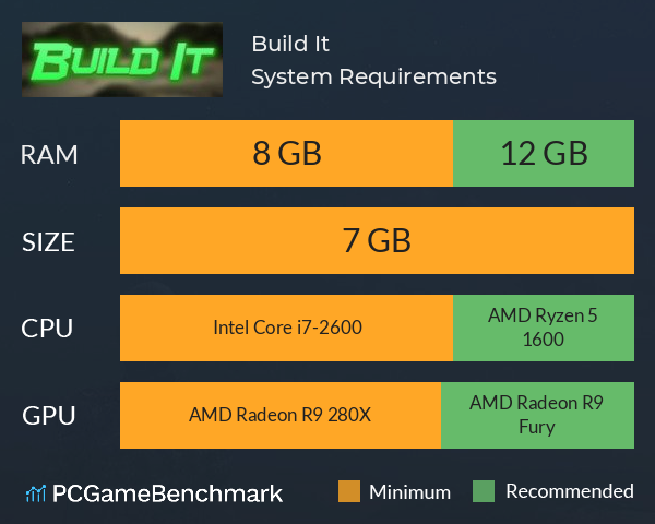 Build It System Requirements PC Graph - Can I Run Build It