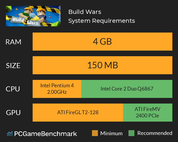 Build Wars System Requirements PC Graph - Can I Run Build Wars Build Wars System Requirements PC Graph - Can I Run Build Wars