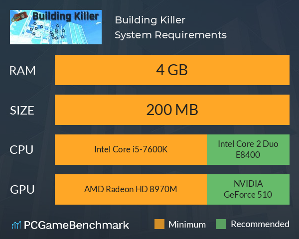 Building Killer System Requirements PC Graph - Can I Run Building Killer Building Killer System Requirements PC Graph - Can I Run Building Killer