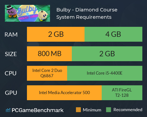 Bulby - Diamond Course System Requirements PC Graph - Can I Run Bulby - Diamond Course