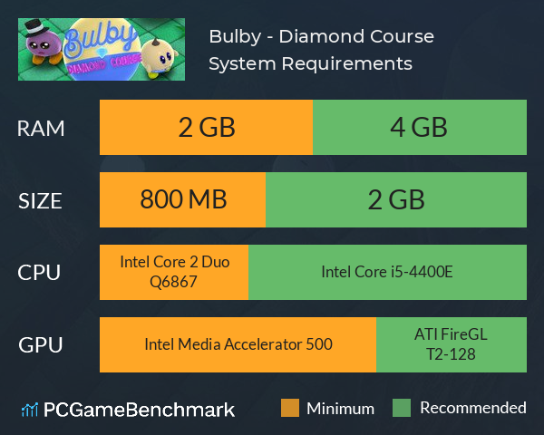 Bulby - Diamond Course System Requirements PC Graph - Can I Run Bulby - Diamond Course Bulby - Diamond Course System Requirements PC Graph - Can I Run Bulby - Diamond Course