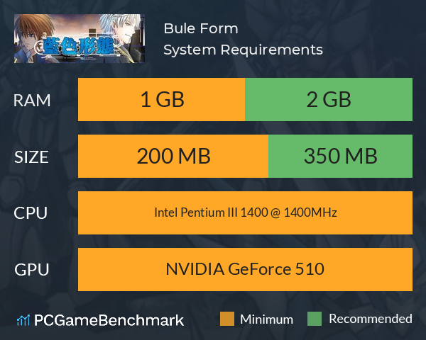 Bule Form System Requirements PC Graph - Can I Run Bule Form