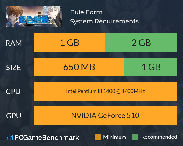 Bule Form System Requirements PC Graph - Can I Run Bule Form