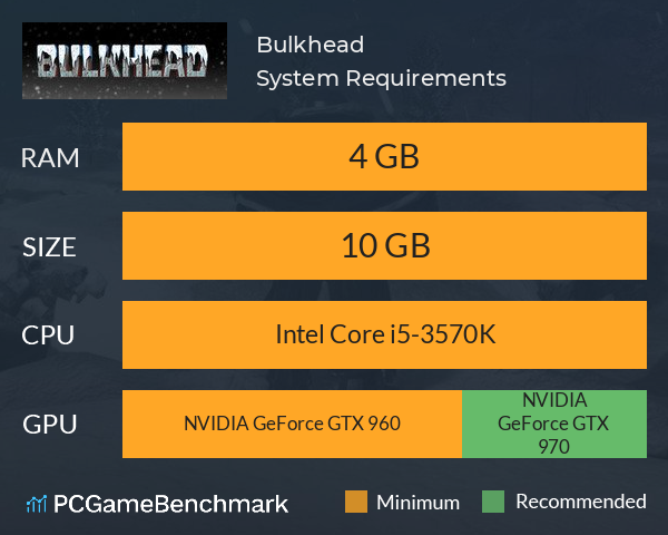 Bulkhead System Requirements PC Graph - Can I Run Bulkhead