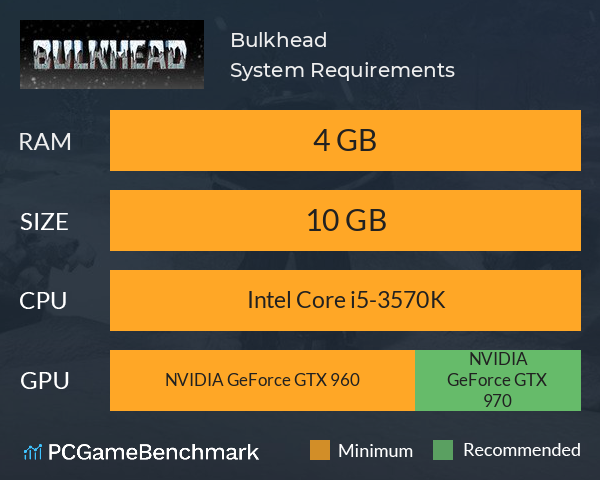 Bulkhead System Requirements PC Graph - Can I Run Bulkhead Bulkhead System Requirements PC Graph - Can I Run Bulkhead