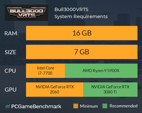 Bull3000VRTS System Requirements PC Graph - Can I Run Bull3000VRTS Bull3000VRTS System Requirements PC Graph - Can I Run Bull3000VRTS