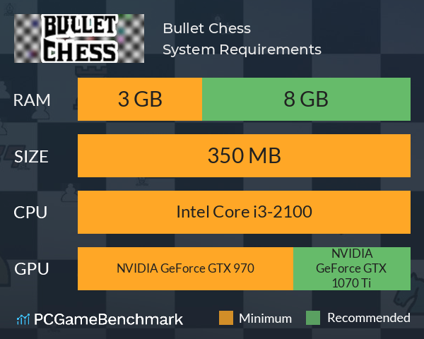Bullet Chess System Requirements PC Graph - Can I Run Bullet Chess