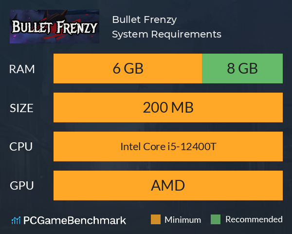 Bullet Frenzy System Requirements PC Graph - Can I Run Bullet Frenzy Bullet Frenzy System Requirements PC Graph - Can I Run Bullet Frenzy