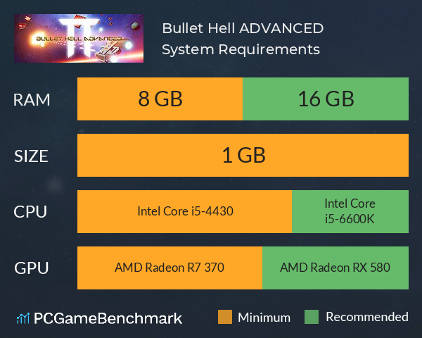 Bullet Hell ADVANCED System Requirements PC Graph - Can I Run Bullet Hell ADVANCED Bullet Hell ADVANCED System Requirements PC Graph - Can I Run Bullet Hell ADVANCED