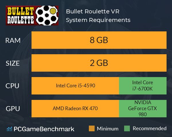 Bullet Roulette VR System Requirements PC Graph - Can I Run Bullet Roulette VR