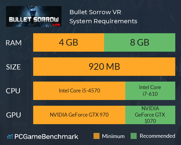 Bullet Sorrow VR System Requirements PC Graph - Can I Run Bullet Sorrow VR Bullet Sorrow VR System Requirements PC Graph - Can I Run Bullet Sorrow VR
