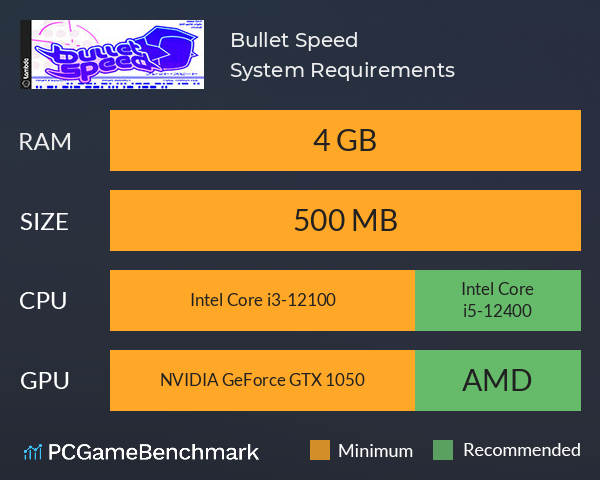 Bullet Speed System Requirements PC Graph - Can I Run Bullet Speed Bullet Speed System Requirements PC Graph - Can I Run Bullet Speed