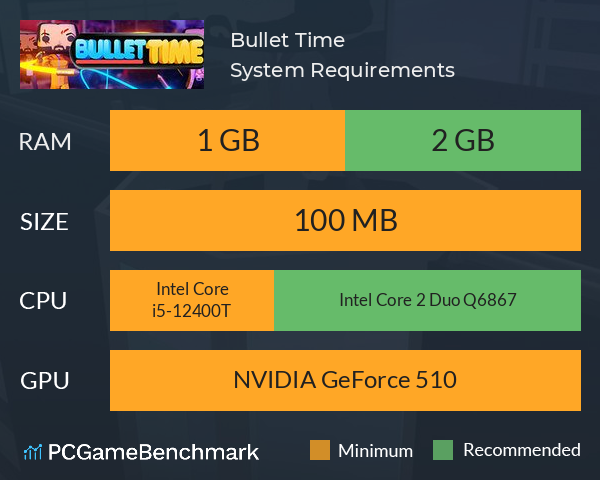 Bullet Time System Requirements PC Graph - Can I Run Bullet Time Bullet Time System Requirements PC Graph - Can I Run Bullet Time