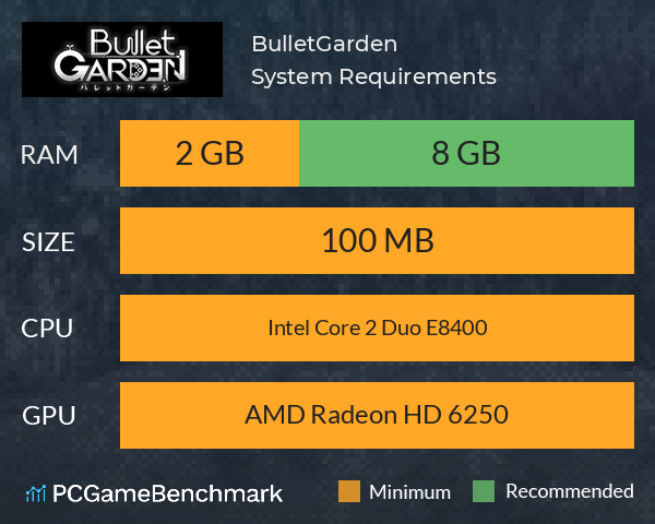 BulletGarden System Requirements PC Graph - Can I Run BulletGarden BulletGarden System Requirements PC Graph - Can I Run BulletGarden