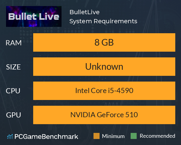 BulletLive System Requirements PC Graph - Can I Run BulletLive BulletLive System Requirements PC Graph - Can I Run BulletLive