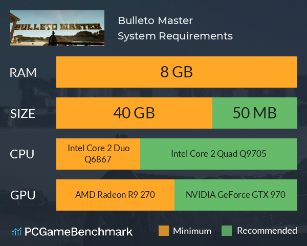 Bulleto Master System Requirements PC Graph - Can I Run Bulleto Master