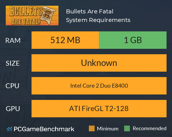 Bullets Are Fatal! System Requirements PC Graph - Can I Run Bullets Are Fatal!