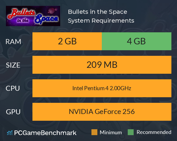 Bullets in the Space System Requirements PC Graph - Can I Run Bullets in the Space Bullets in the Space System Requirements PC Graph - Can I Run Bullets in the Space