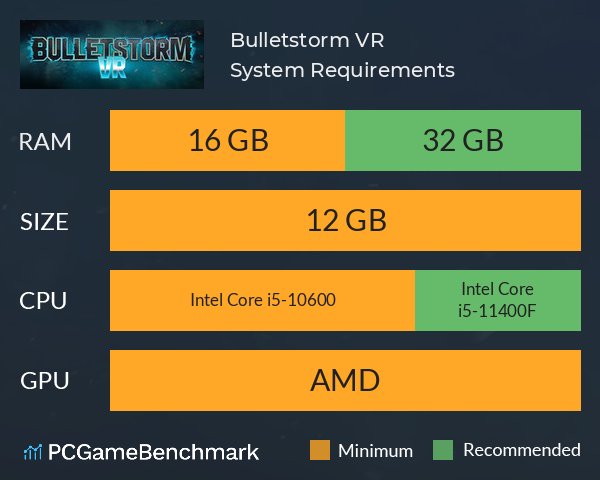 Bulletstorm VR System Requirements PC Graph - Can I Run Bulletstorm VR Bulletstorm VR System Requirements PC Graph - Can I Run Bulletstorm VR