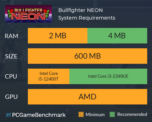 Bullfighter NEON System Requirements PC Graph - Can I Run Bullfighter NEON