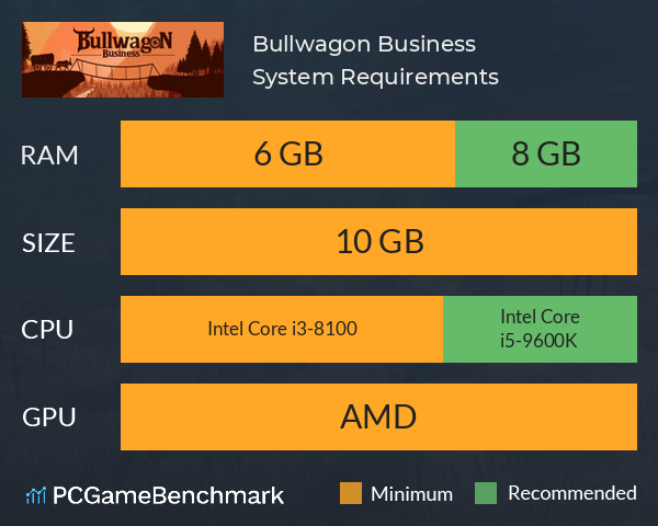 Bullwagon Business System Requirements PC Graph - Can I Run Bullwagon Business