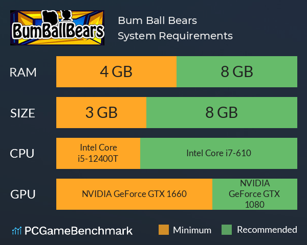 Bum Ball Bears System Requirements PC Graph - Can I Run Bum Ball Bears Bum Ball Bears System Requirements PC Graph - Can I Run Bum Ball Bears