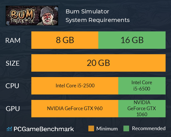 Bum Simulator System Requirements PC Graph - Can I Run Bum Simulator