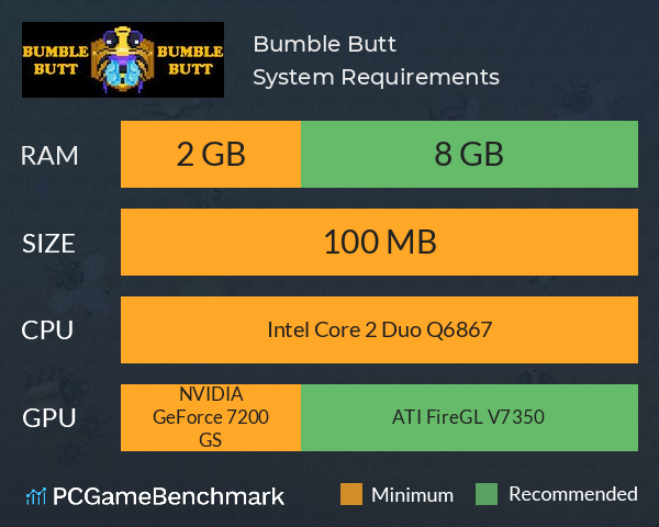 Bumble Butt System Requirements PC Graph - Can I Run Bumble Butt