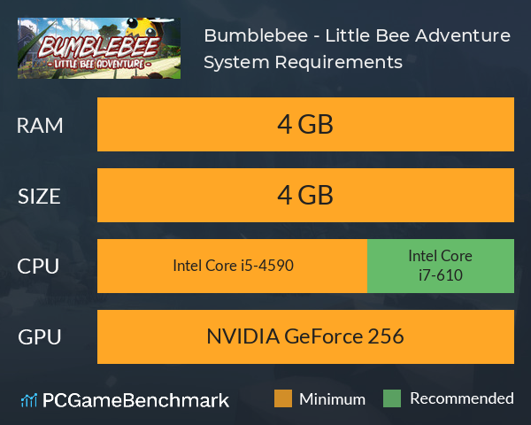 Bumblebee - Little Bee Adventure System Requirements PC Graph - Can I Run Bumblebee - Little Bee Adventure Bumblebee - Little Bee Adventure System Requirements PC Graph - Can I Run Bumblebee - Little Bee Adventure