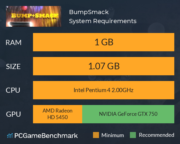 Bump+Smack System Requirements PC Graph - Can I Run Bump+Smack Bump+Smack System Requirements PC Graph - Can I Run Bump+Smack