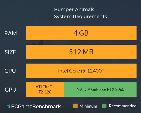 Bumper Animals System Requirements PC Graph - Can I Run Bumper Animals Bumper Animals System Requirements PC Graph - Can I Run Bumper Animals