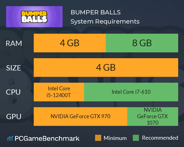 BUMPER BALLS System Requirements PC Graph - Can I Run BUMPER BALLS