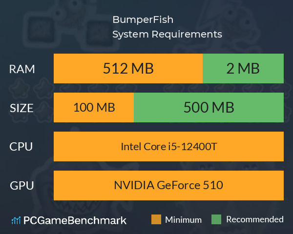 BumperFish System Requirements PC Graph - Can I Run BumperFish BumperFish System Requirements PC Graph - Can I Run BumperFish