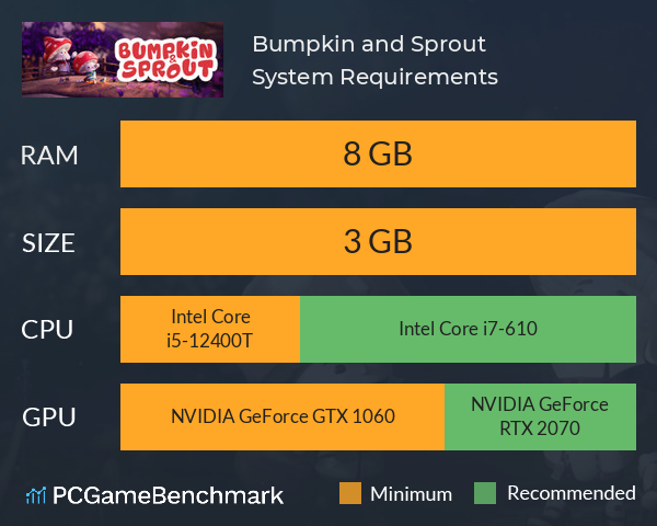 Bumpkin and Sprout System Requirements PC Graph - Can I Run Bumpkin and Sprout Bumpkin and Sprout System Requirements PC Graph - Can I Run Bumpkin and Sprout