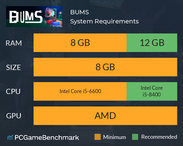 BUMS System Requirements PC Graph - Can I Run BUMS