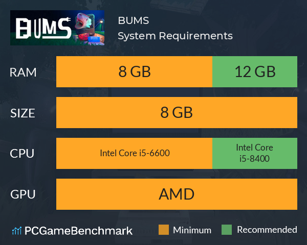 BUMS System Requirements PC Graph - Can I Run BUMS BUMS System Requirements PC Graph - Can I Run BUMS