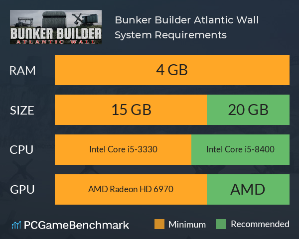 Bunker Builder Bunker Builder