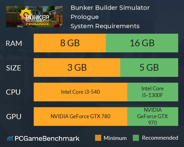 Bunker Builder Simulator: Prologue System Requirements PC Graph - Can I Run Bunker Builder Simulator: Prologue