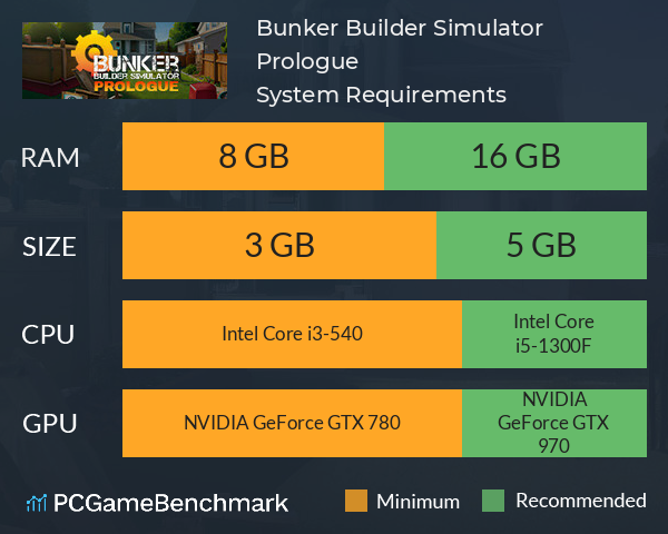 Bunker Builder Simulator: Prologue System Requirements PC Graph - Can I Run Bunker Builder Simulator: Prologue Bunker Builder Simulator: Prologue System Requirements PC Graph - Can I Run Bunker Builder Simulator: Prologue